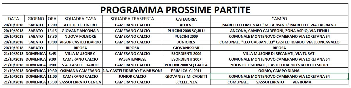 Gare weekend 20-21 ottobre